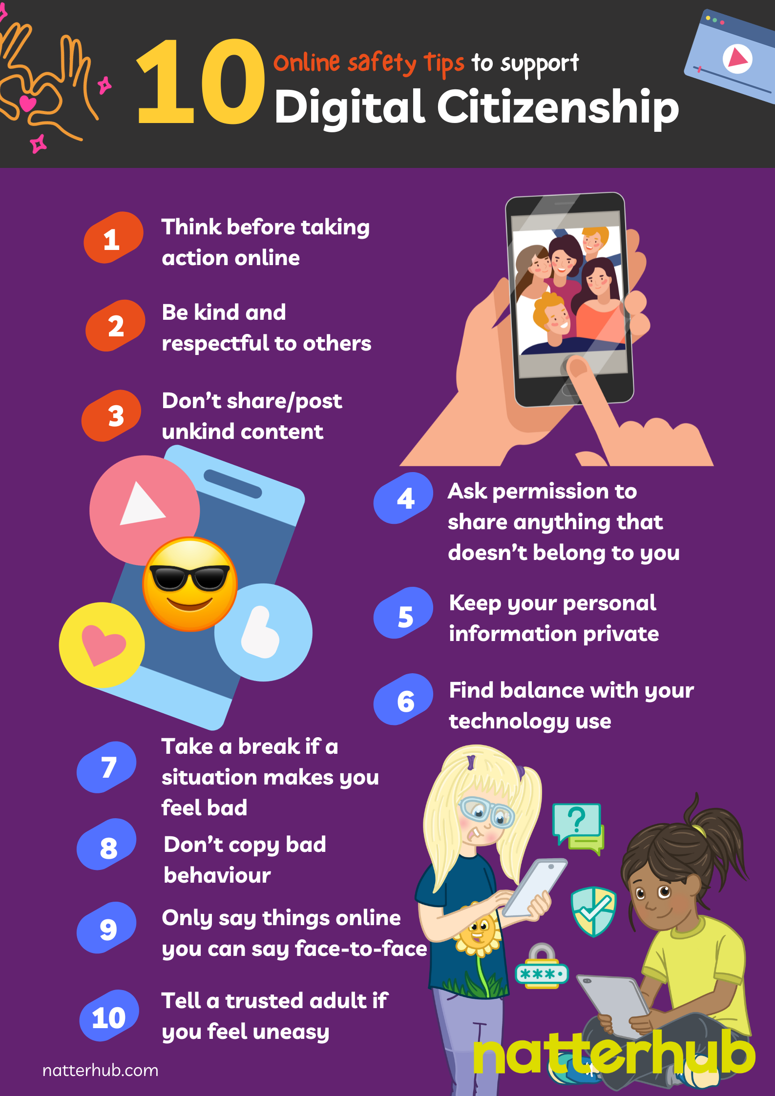 10 Tips Poster Digital Citizenship 10 Tips Poster Digital Citizenship